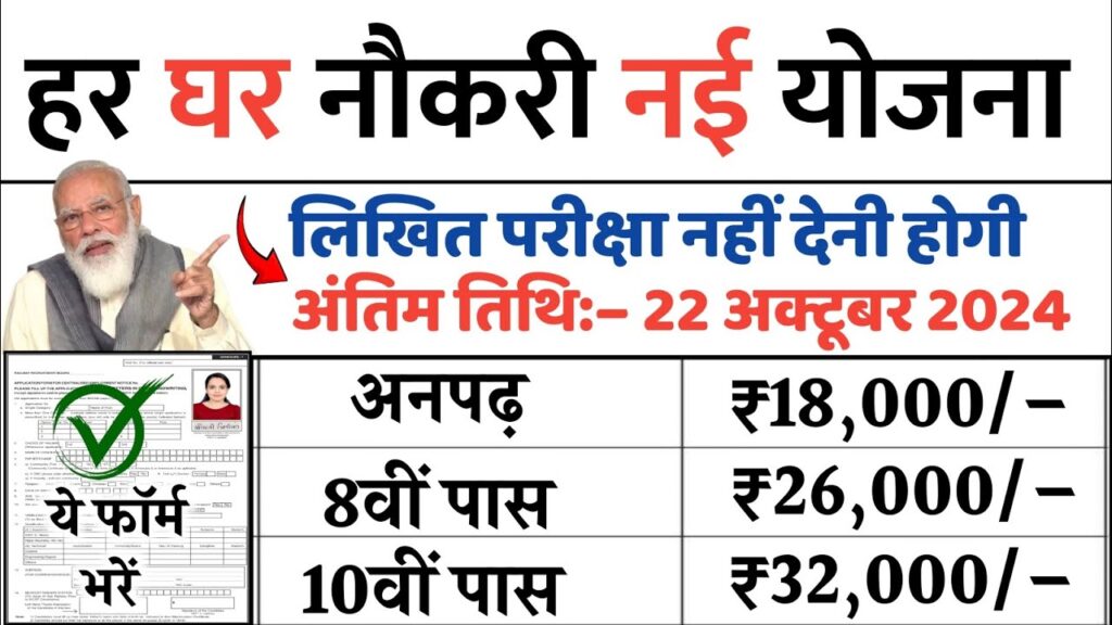 Har Ghar Sarkari Naukri Yojana: A New Era in Employment